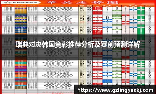 瑞典对决韩国竞彩推荐分析及赛前预测详解